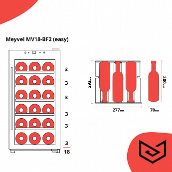 картинка Отдельностоящий винный шкаф Meyvel MV18-BF1 (easy) 